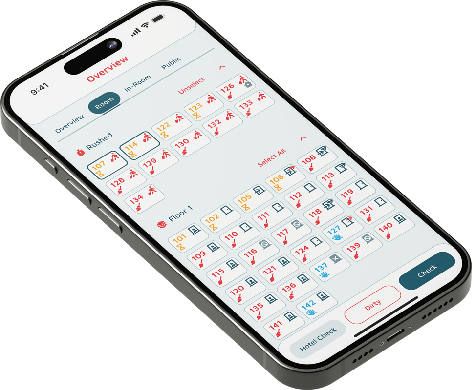 Hotel Cleaning App Usability