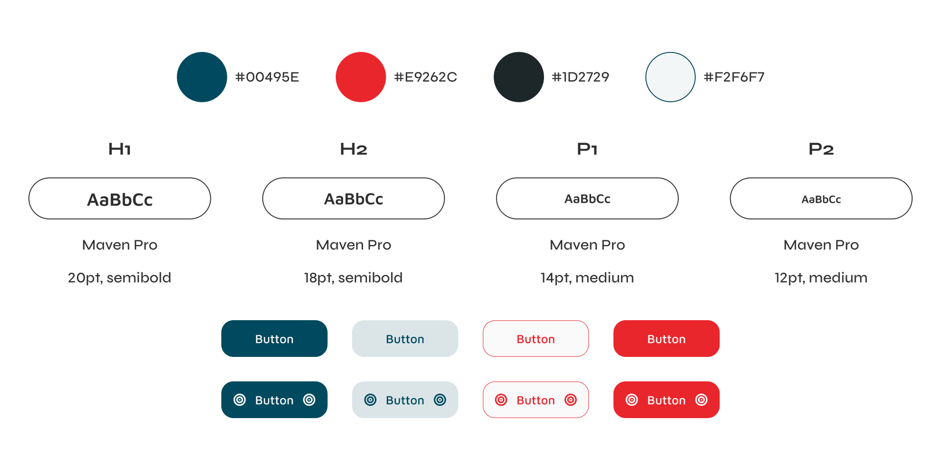 Hotel Cleaning App User Journey