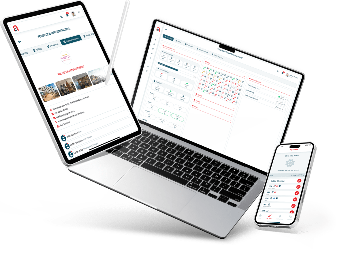 Hotel Cleaning App User Journey